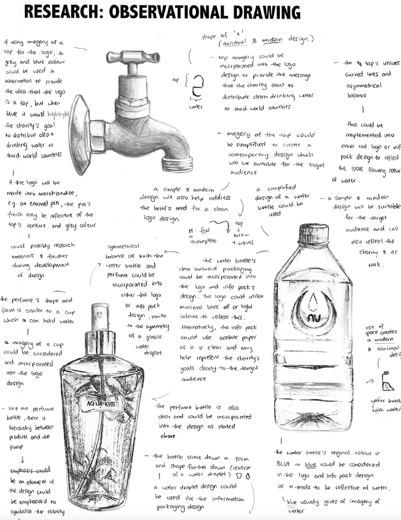 A sketchbook page with detailed pencil drawings and notes. The top shows a faucet, the bottom left depicts an Aoud perfume bottle. Handwritten observations and design analysis fill the surrounding space.