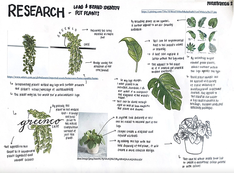A research presentation page includes sketches and photos of leafy green pot plants, handwritten notes about plant characteristics, and ideas for a café logo called Greenco Café, featuring trailing and large-leafed plants.