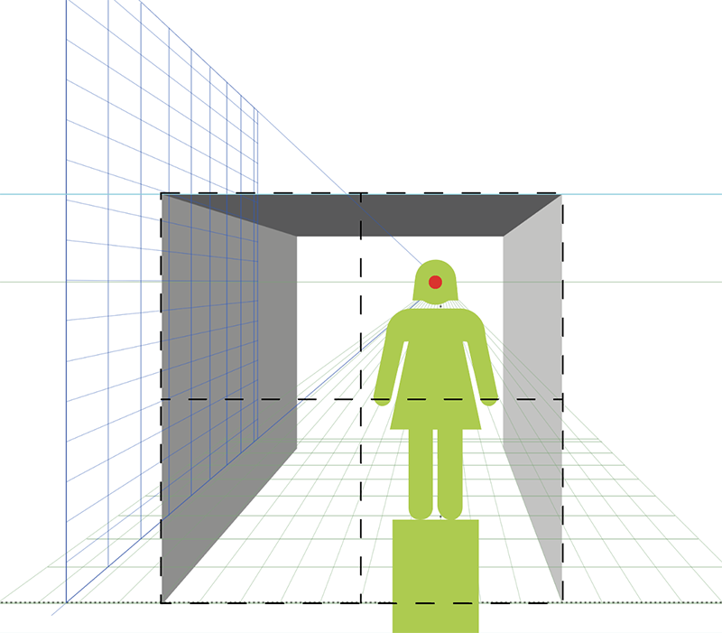 A simplified diagram showing a green human figure standing on a block, facing a gray rectangular room in perspective, with grid lines illustrating depth and vanishing points.