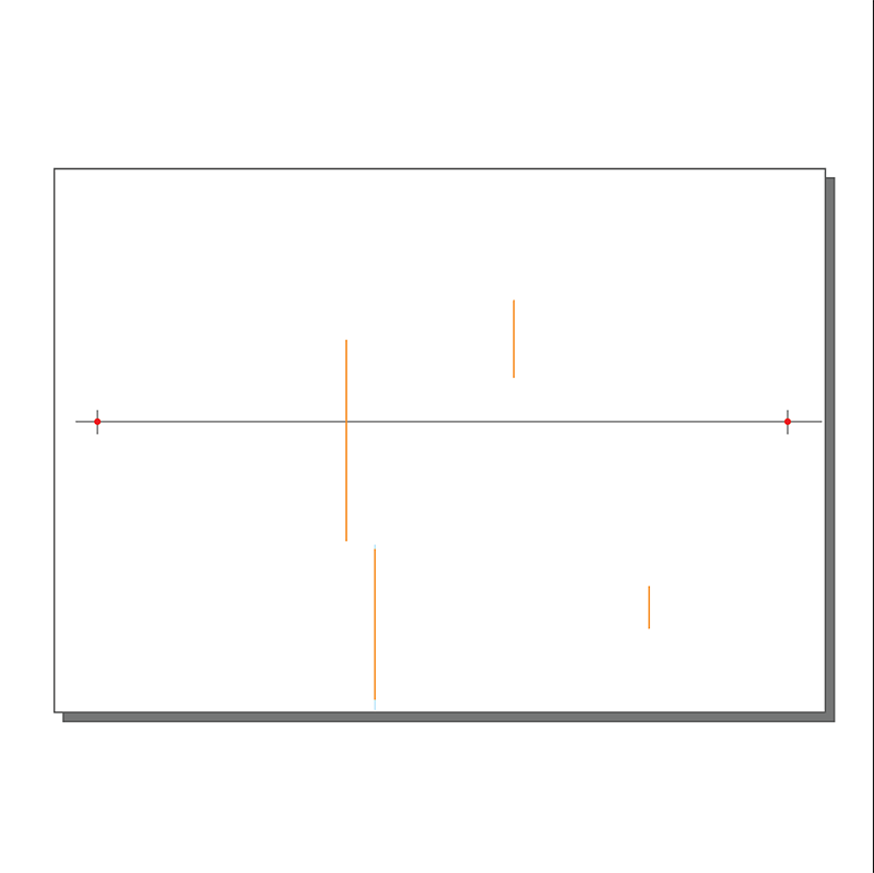 A plot with a horizontal line and several vertical error bars of varying lengths in orange and a few short red error bars near the edges, all on a white background.