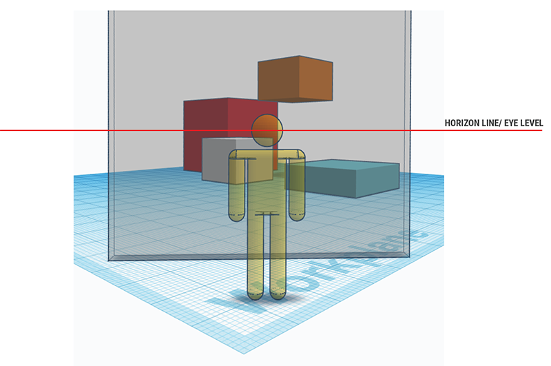 A diagram shows a transparent human figure standing in front of a perspective grid with three colored boxes and a red line marking the horizon line or eye level.