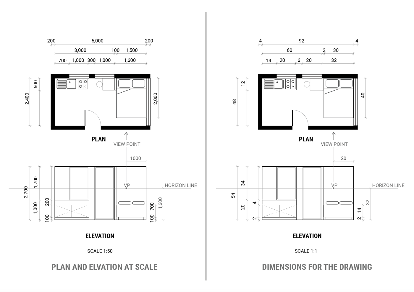 Side-by-side architectural drawings of a small room with a bed, sink, and stove. Left side shows plan and elevation views at scale; right side shows the same with precise dimensions labeled.