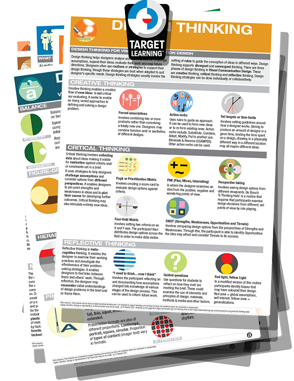 Target Learning Design Elements Poster