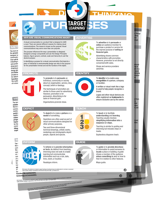 Target Learning Design Elements Poster