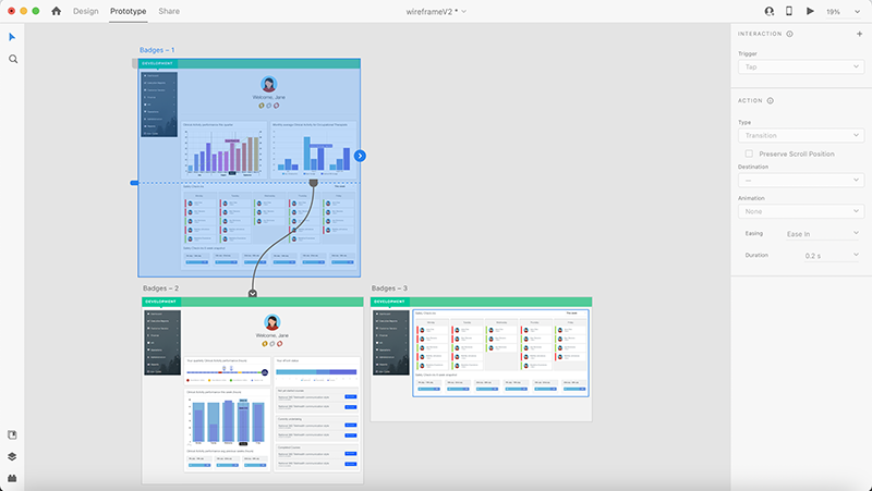 A design prototype interface in Adobe XD showing three connected dashboard wireframes with charts and user profiles. The right sidebar displays interaction and transition settings.