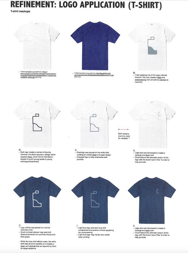 A set of t-shirt mockups displays various placements and styles of a geometric logo on white and blue shirts, along with descriptive notes below each design exploring texture, size, and visual weight.