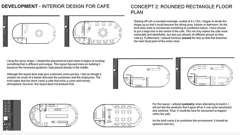 A design development board shows rounded rectangular cafe floor plans with furniture layouts, labels, and explanatory text describing interior design concepts, symmetry, and customer experience ideas for optimizing cafe space.