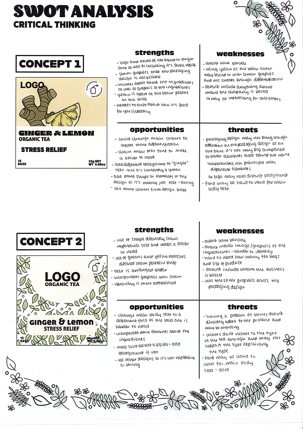 A SWOT analysis chart compares two tea packaging concepts for Ginger & Lemon Organic Tea. Concept 1 features a bold yellow design with a teacup; Concept 2 uses a subtle green botanical theme. Strengths, weaknesses, opportunities, and threats are listed for each.