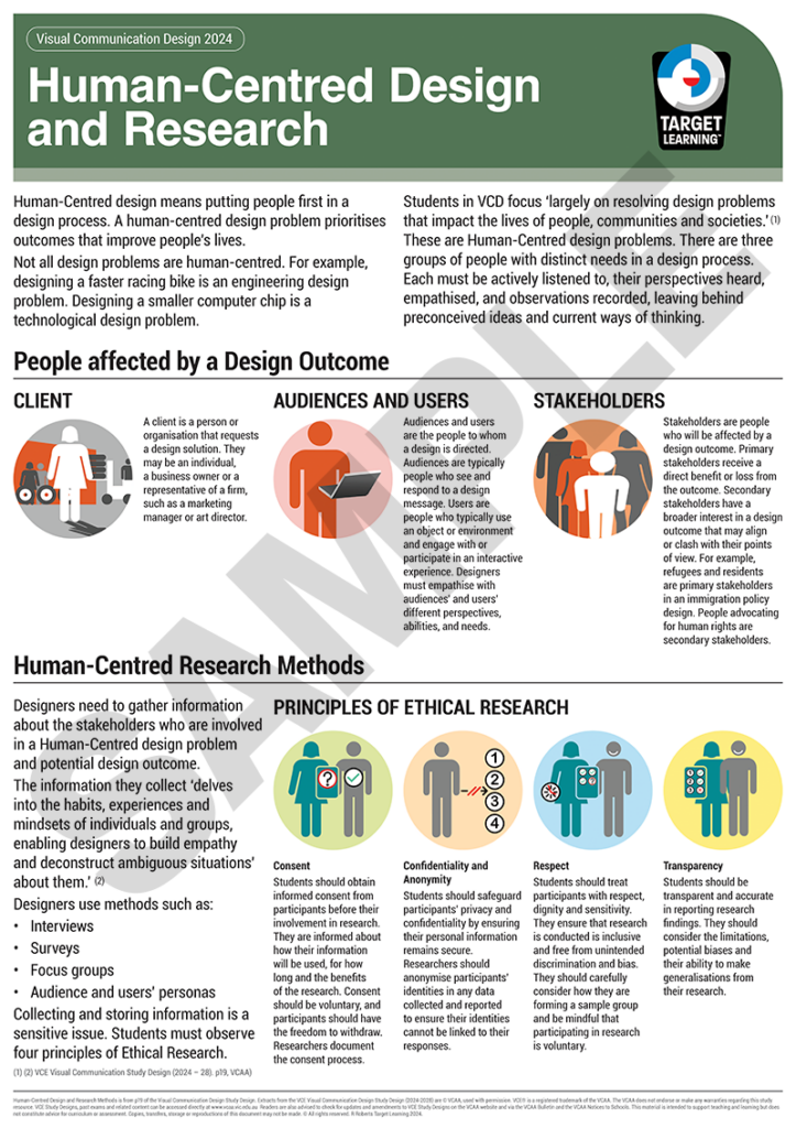 Visual Communication Design Poster Pack Full - Target Learning