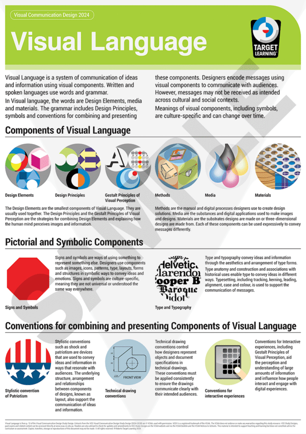 2024 Visual Communication Design Poster Pack Trim Target Learning