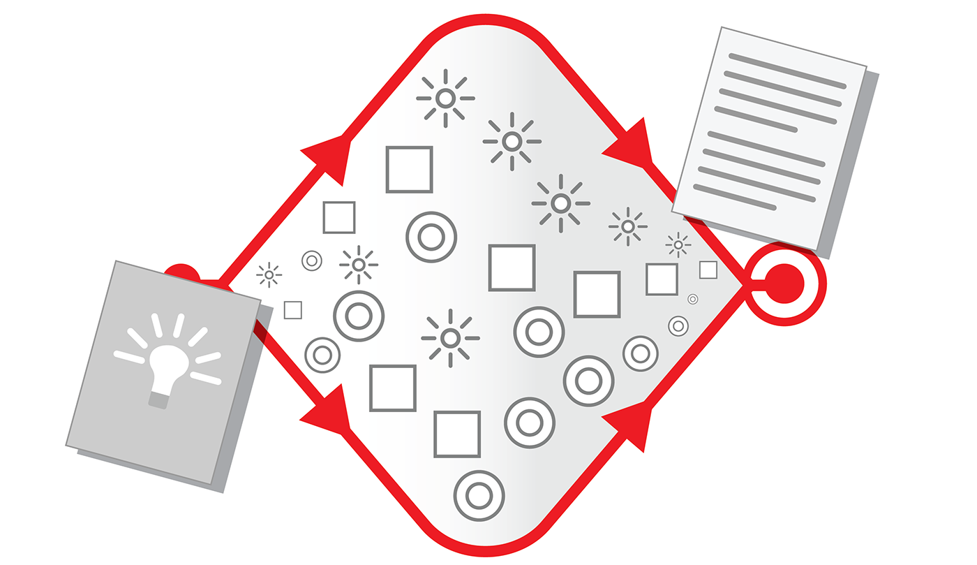 A graphic shows a book with a lightbulb, arrows pointing to shapes (squares, circles, sunbursts), then arrows leading to a page of text, representing the transformation of ideas into organized information.