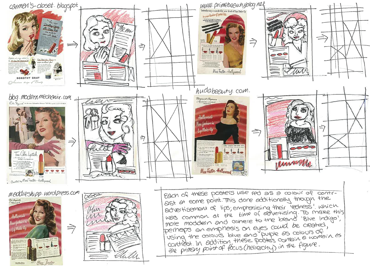 A collage of vintage lipstick advertisements and their hand-drawn black-and-white sketches, arranged in a grid. Notes and observations about red as a color of emphasis accompany the images at the bottom in handwritten text.