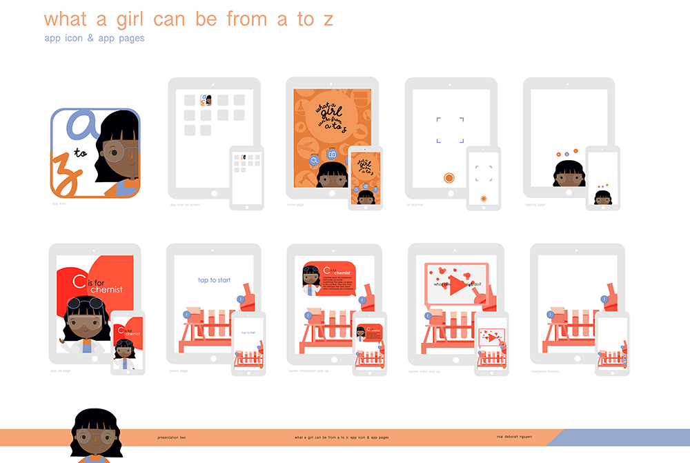 A series of illustrated app screens titled what a girl can be from a to z shows a girl character, alphabet letters, and science-themed graphics on tablets and phones, highlighting a learning app’s design process.