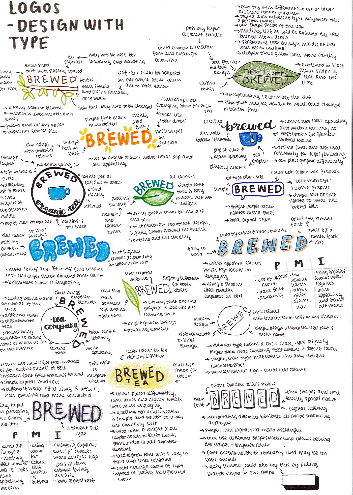 A handwritten brainstorming sheet showing logo ideas for a company called Brewed. It features various styles of the word Brewed, sketched icons, and notes about design elements like leaves, circles, and color choices.