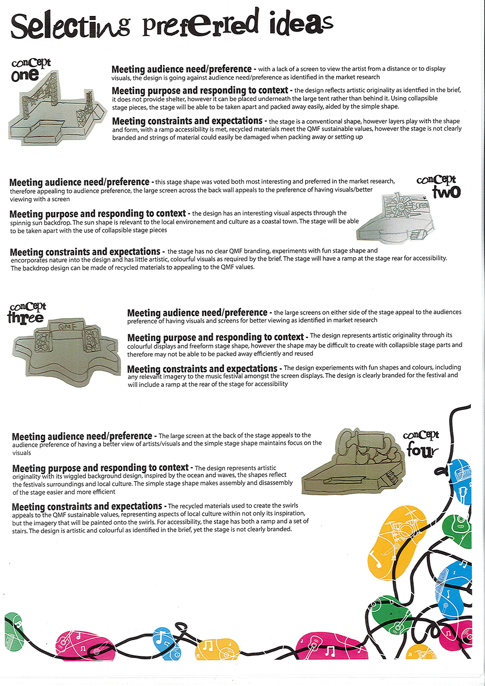 A colorful guide titled Selecting preferred ideas compares three stage design concepts, each illustrated with a sketch. Mouse cords in various colors wind across the bottom of the page. Text explains each concept’s details and considerations.