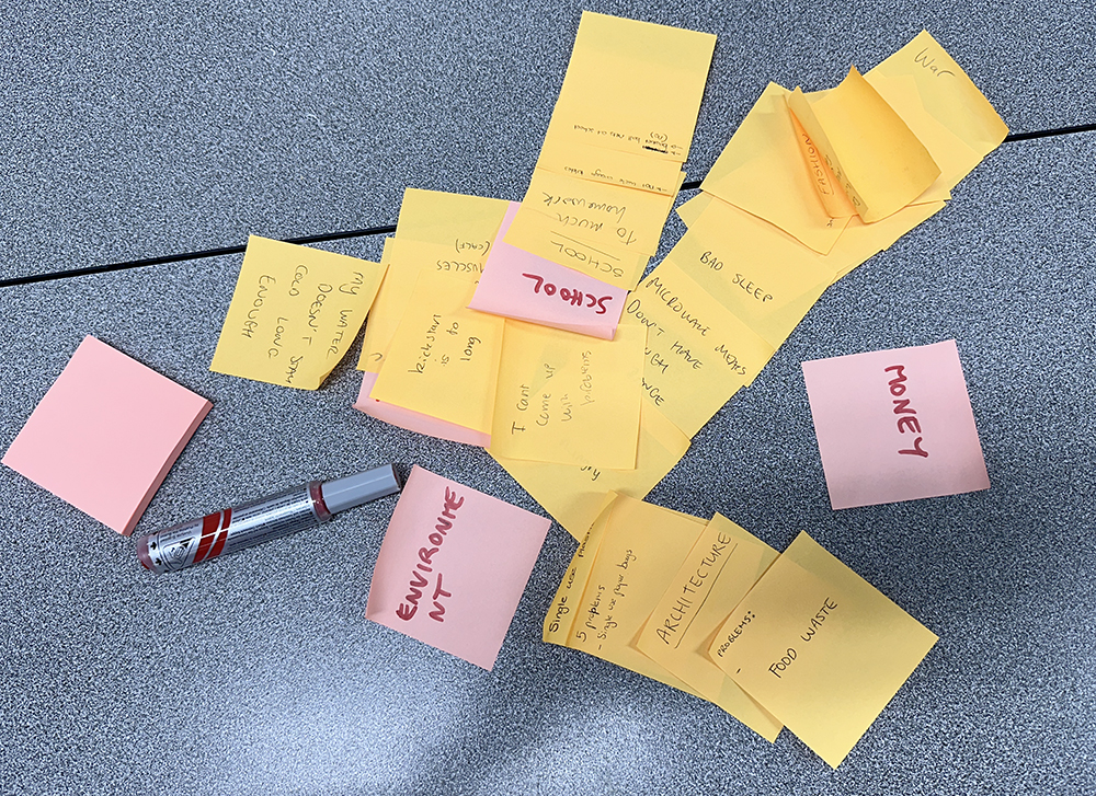A group of yellow and pink sticky notes with handwritten notes are spread on a gray tabletop. Some are labeled “SCHOOL,” “MONEY,” and “ENVIRONMENT.” A red and silver pen lies beside the notes.