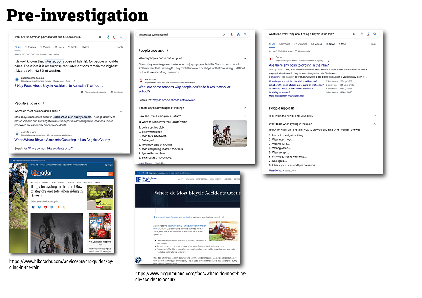 A collage of five screenshots shows search results and articles related to bicycle accidents, with headings, questions, and images of cyclists and accident statistics. The title Pre-investigation is displayed at the top.