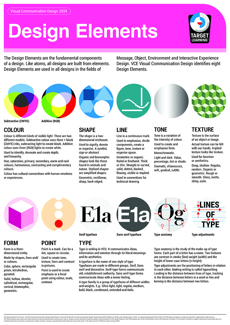 An educational poster titled Design Elements explains eight visual communication design elements—colour, shape, line, tone, texture, type, point, and form—using brief descriptions and illustrative graphics.