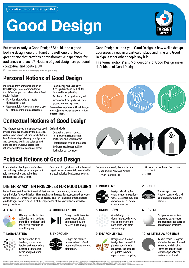 An infographic titled Good Design explains personal, contextual, and political notions of good design, with icons, bullet points, a diagram, and key principles listed at the bottom. The Target Learning logo is in the top right corner.