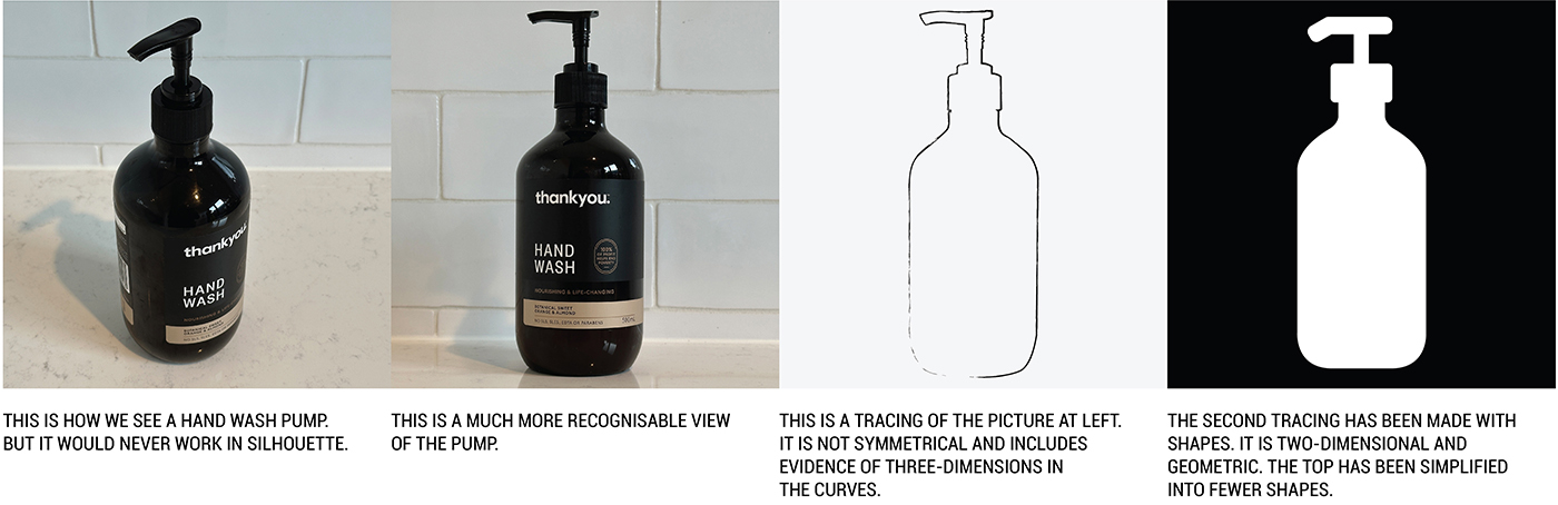 Four side-by-side images of a hand wash pump: a photo, a silhouette photo, an outlined tracing, and a simplified solid black shape, each illustrating different ways to visually interpret the same object.