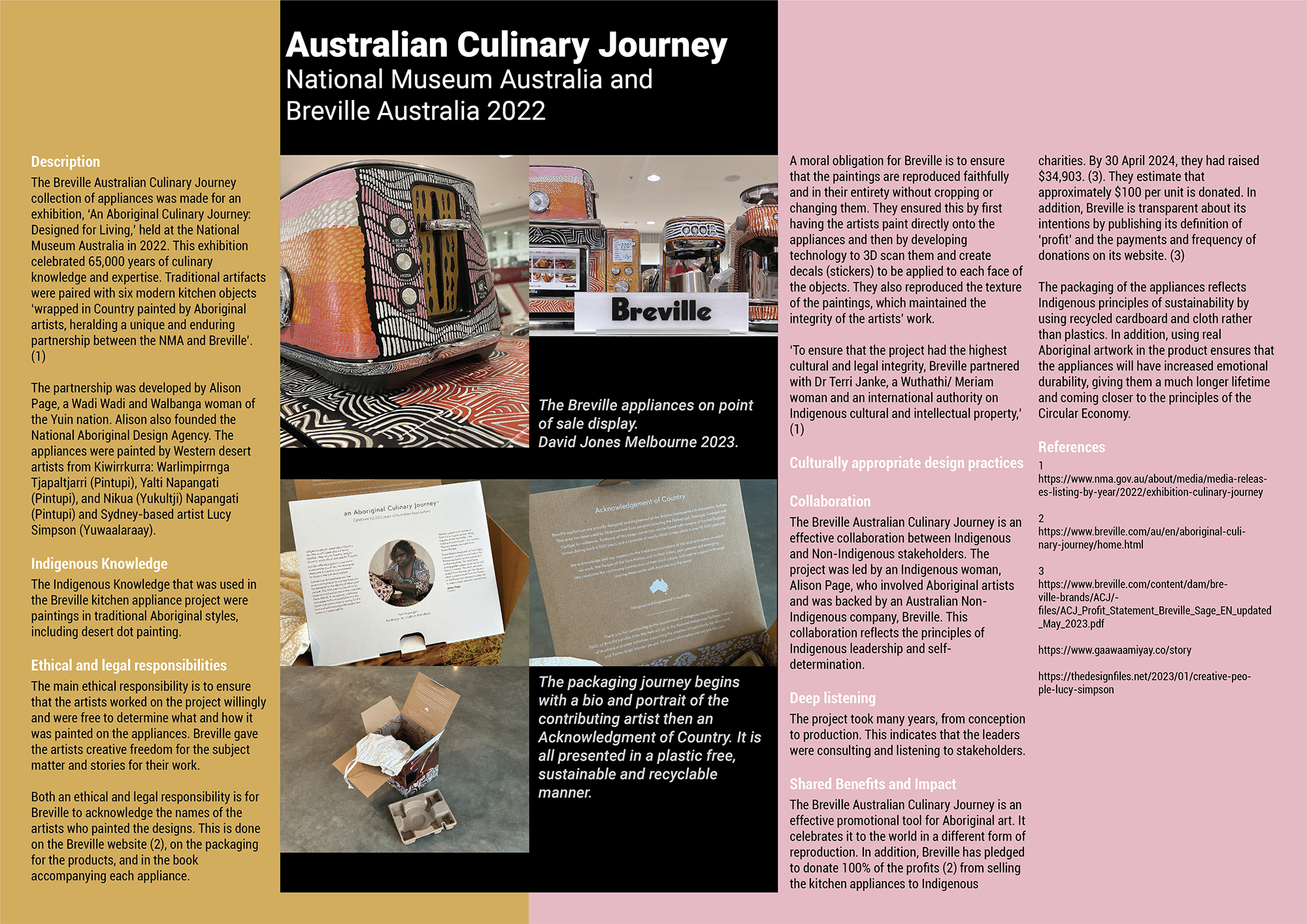 An informational exhibit panel titled Australian Culinary Journey featuring text, photos of Breville appliances, a museum display, packaging, and details about the collaboration between National Museum Australia and Breville in 2022.
