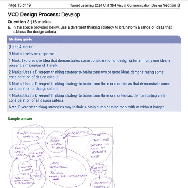 A scanned page from the 2024 VCD Unit 3 & 4 Trial Examination features a question on divergent thinking strategies, a marking guide table, grading criteria, and a handwritten mind map sample answer.
