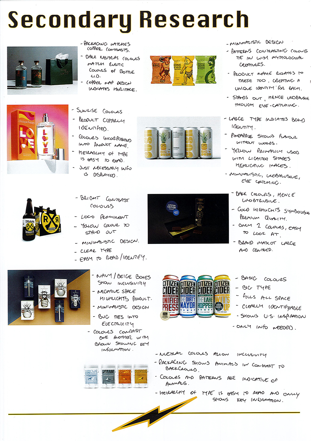 Handwritten notes titled “Secondary Research” analyzing various beverage packaging designs. Includes images of colorful cans and bottles, with lists describing design elements, color schemes, typography, and branding styles.