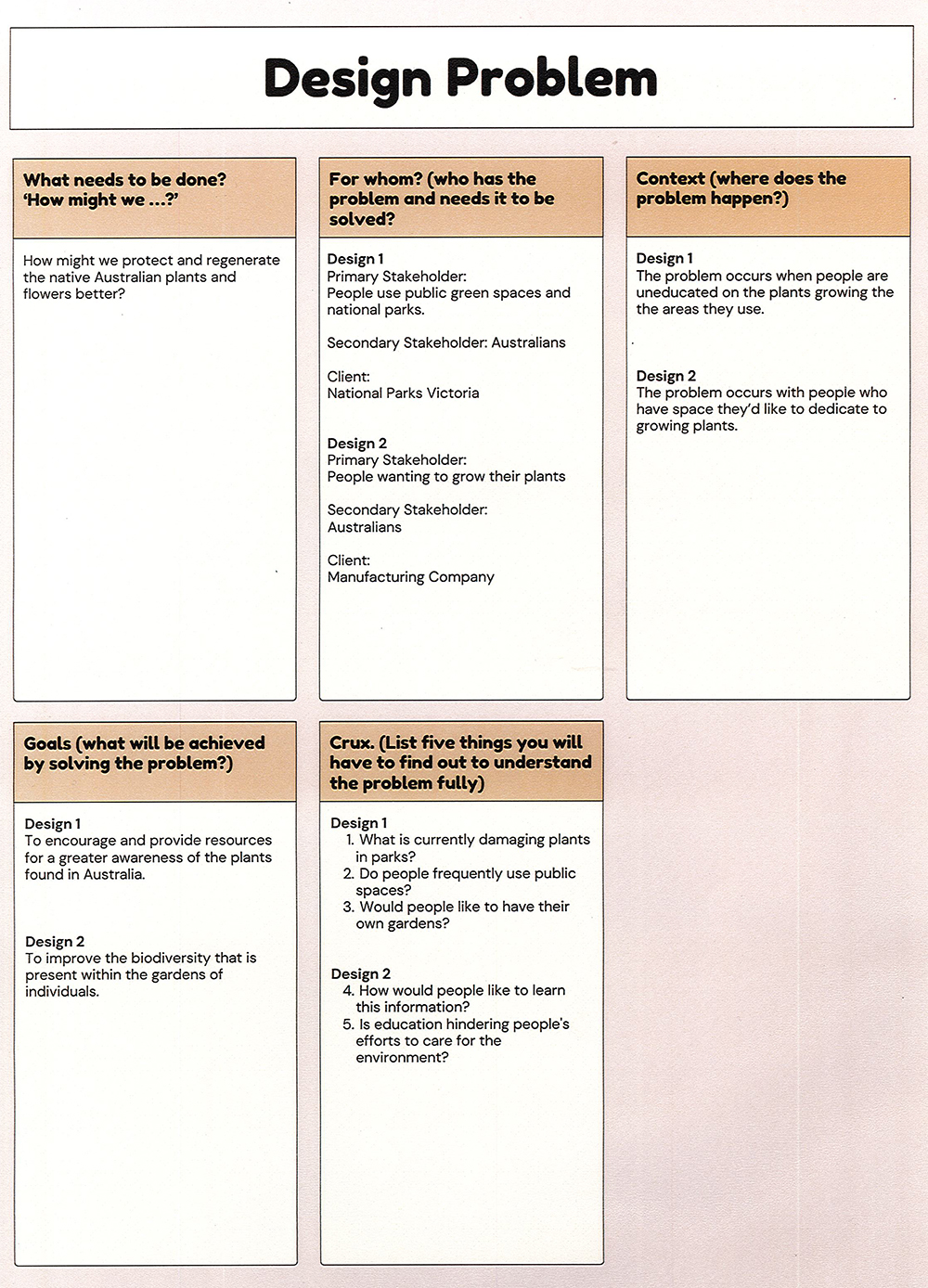 A worksheet titled Design Problem with six sections detailing a project to protect rare plants in parks, its stakeholders, context, goals, main challenges, and questions for understanding the issue. The text is organized in boxes.