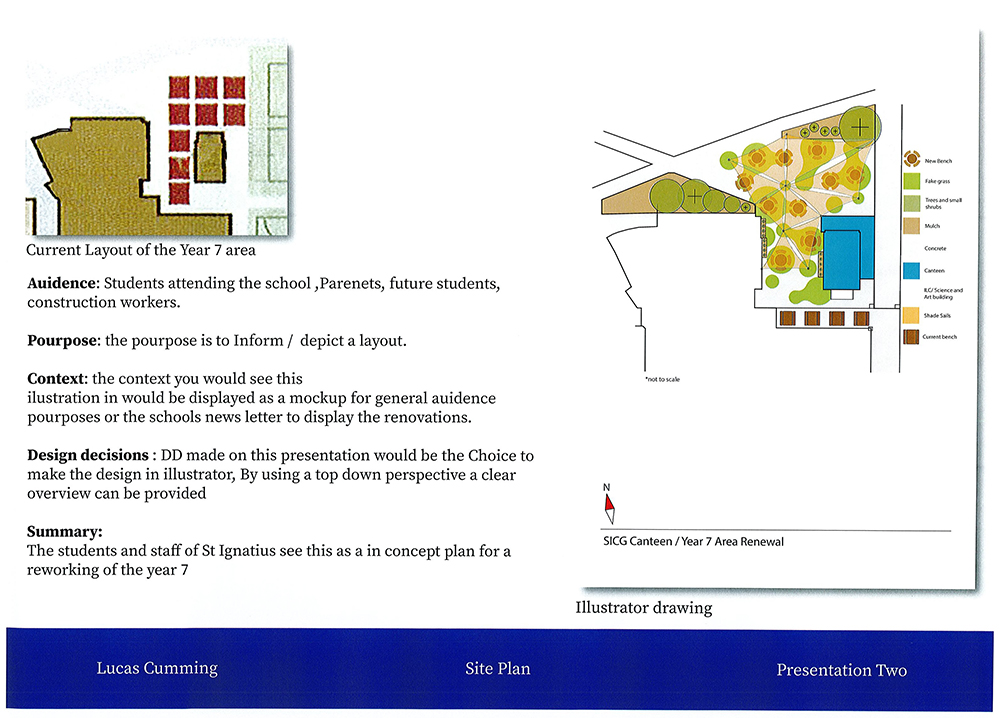 A site plan shows the current and proposed Year 7 area layouts with labeled trees, walkways, and buildings. Notes explain the purpose, audience, context, design decisions, and summary for a school renewal project.