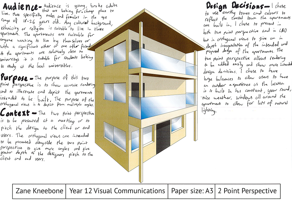 A hand-drawn, colored 2-point perspective illustration of a modern, three-story building with handwritten notes about audience, purpose, context, and design decisions around the drawing.