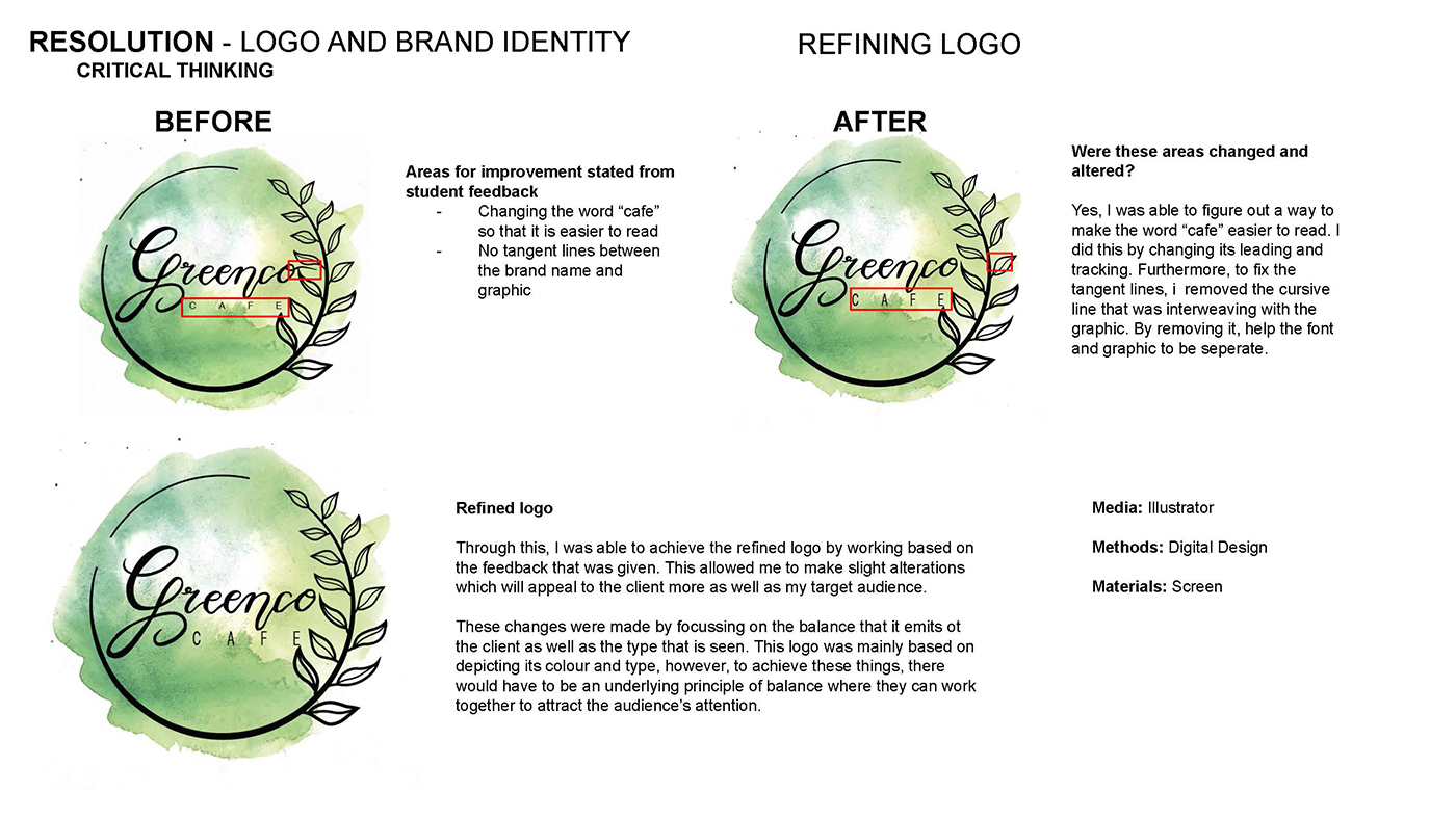 A comparison of a logos Before and After versions, showing design changes to the word Greenco with updated font and spacing. Explanatory text surrounds the logos, describing the refinement process and media used.