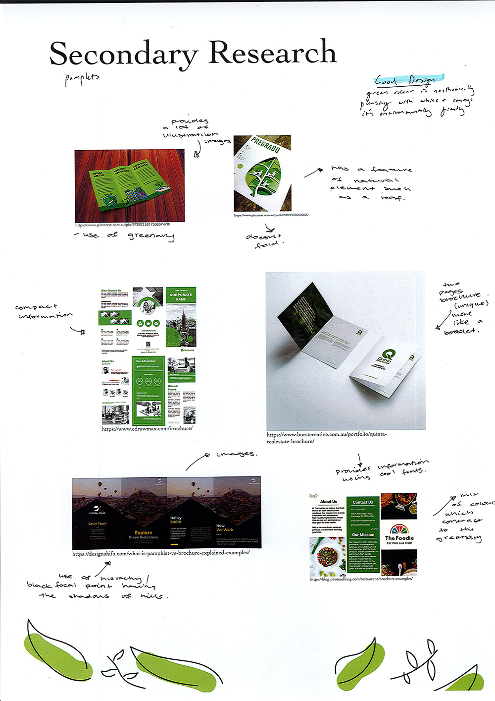 A collage of secondary research materials for leaf design, featuring annotated images of green-themed websites, brochures, and pea pods, with handwritten notes about layout, color, and visual elements.