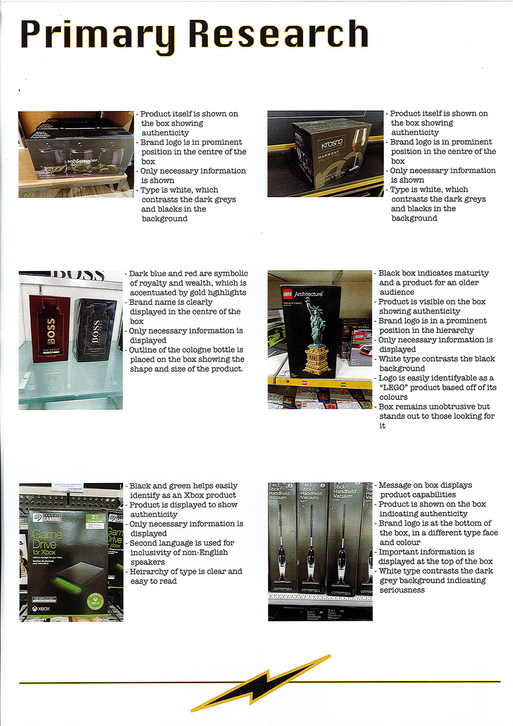 A research page analyzing packaging for various products, including cologne, whiskey, energy drinks, and razors, with images and notes about branding, color use, information display, and shelf appeal.