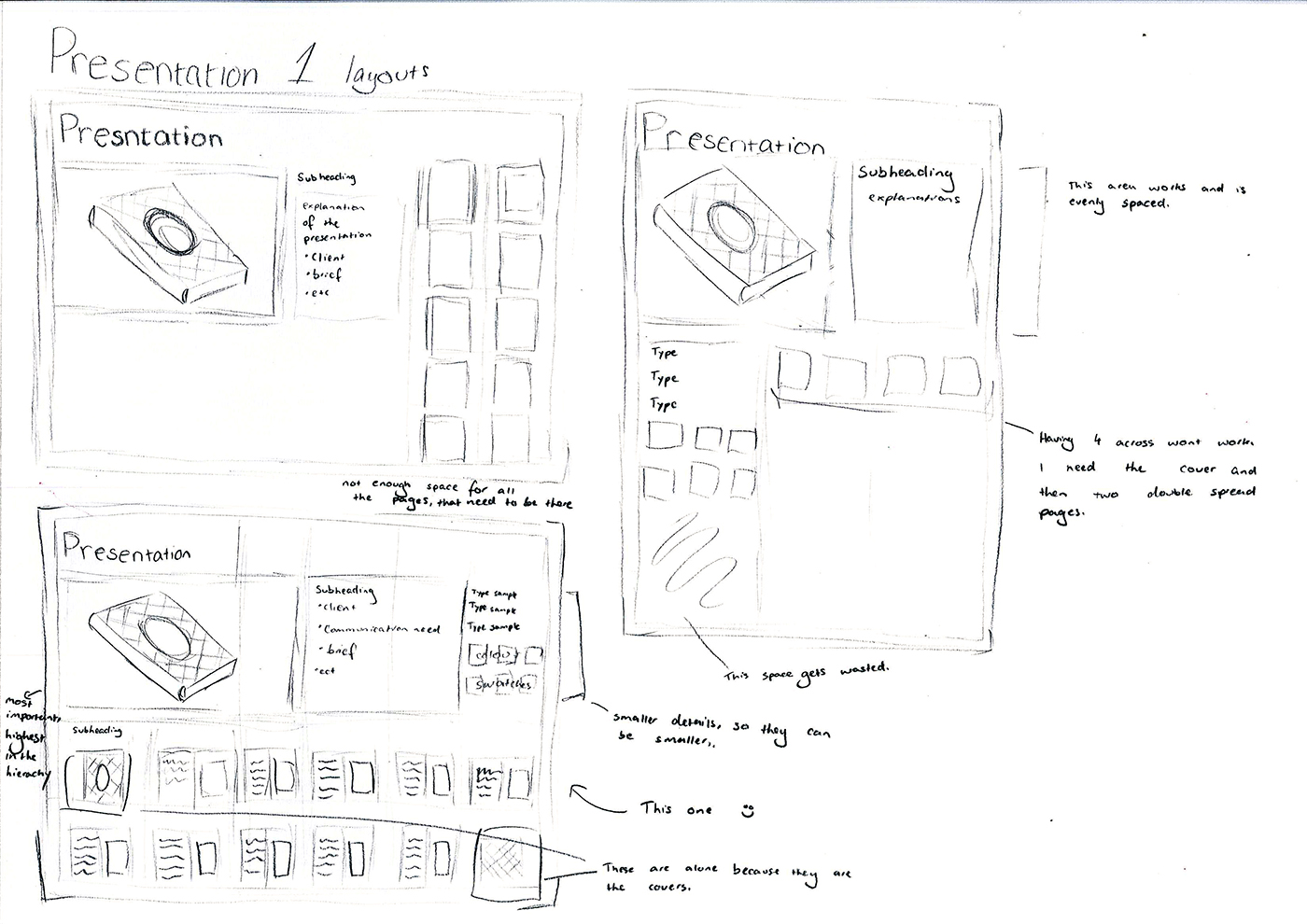A hand-drawn sketch of three presentation layout ideas, each with boxes for images and text. Notes surround the sketches, offering feedback and suggestions for improving spacing, flow, and visual structure.