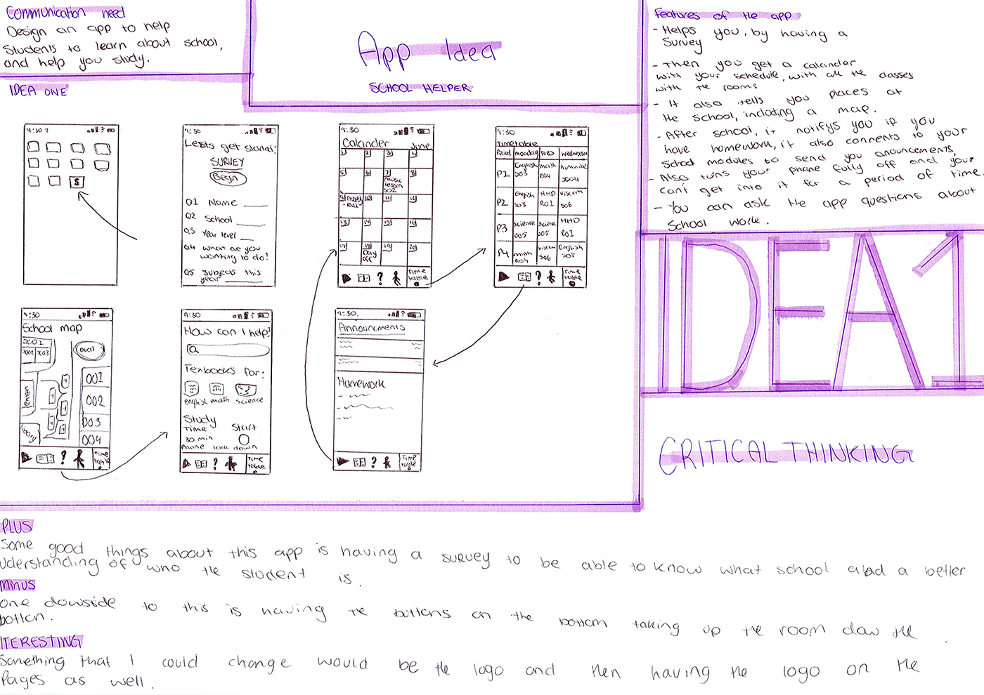 2026 VCD Year 10 Outcome 3 - Target Learning