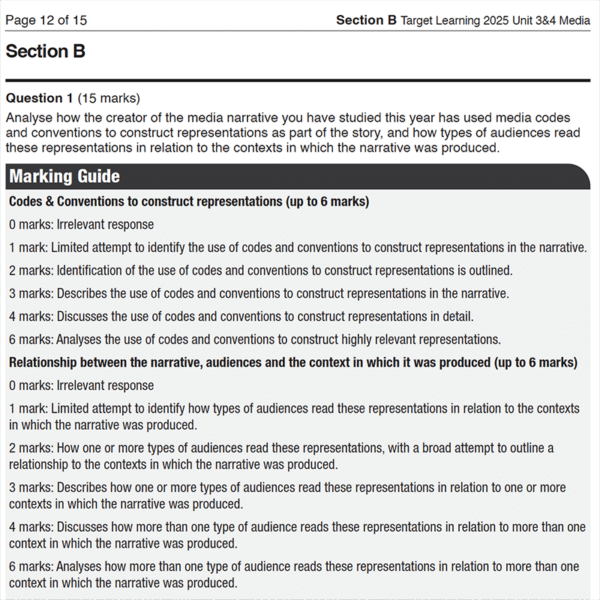 A marking guide for Section B, Question 1 of a media exam. It details the criteria and marks for analysing media codes, conventions, and audience readings in relation to the narrative and production context.