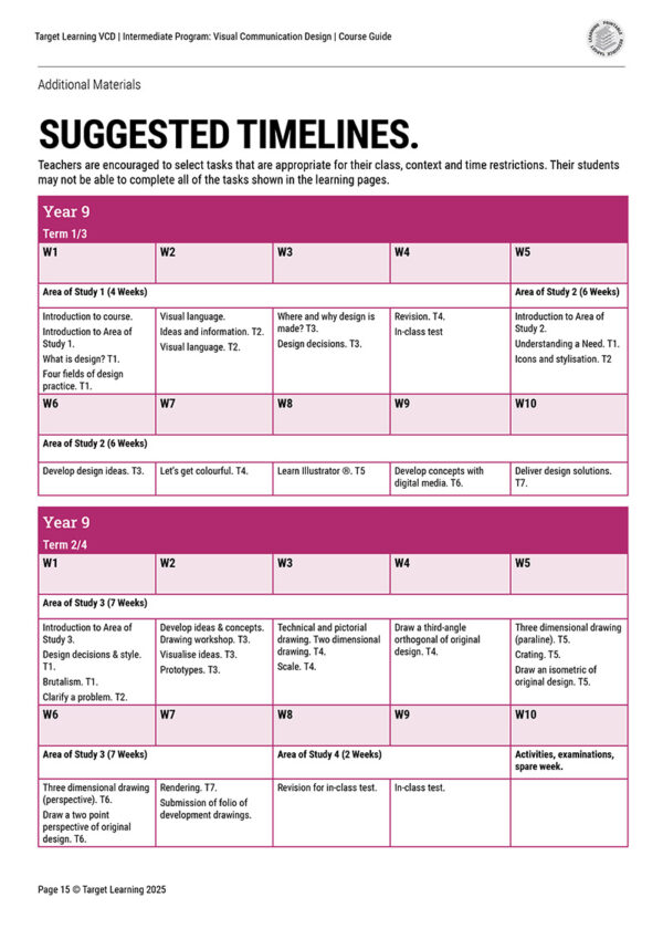 A table titled Suggested Timelines for Year 9 Visual Communication Design, using Target Learning VCD | Intermediate Program Supplementary Materials, shows weekly study topics for each term in a pink and white color scheme.
