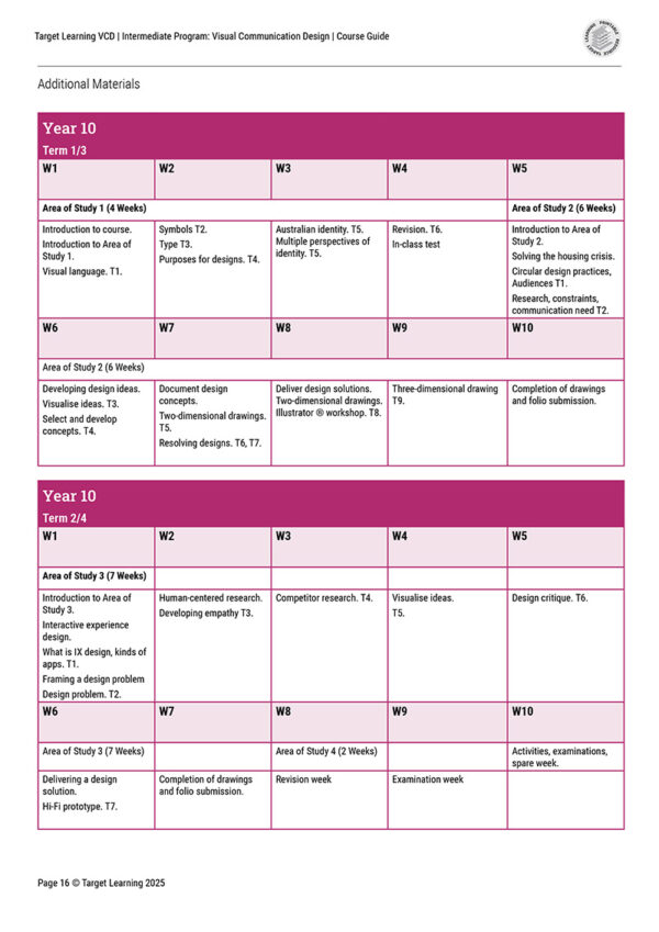 The Target Learning VCD | Intermediate Program Supplementary Materials provide a weekly schedule for Year 10 Visual Communication Design, detailing study areas, topics, activities, and assessments for Terms 1/3 and 2/4.