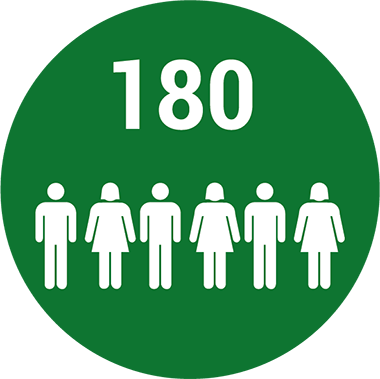 White silhouettes of three men and three women standing in a row under the number 180, all inside a green circle.