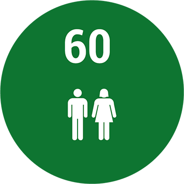 White number 60 above simple icons of a man and a woman, centered on a green circular background.