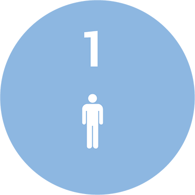 A blue circle with a white number 1 above a simple white icon of a person, representing one individual.