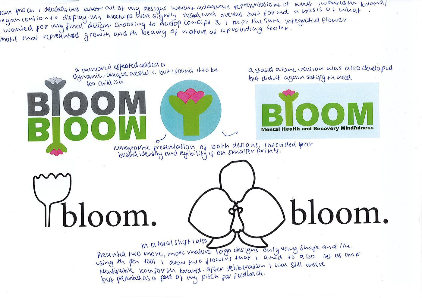 A designer’s brainstorming page for the word “bloom,” showing logo sketches and notes. Variations include stylized flowers in the text, color logos, and black line art versions, with handwritten ideas and feedback around them.