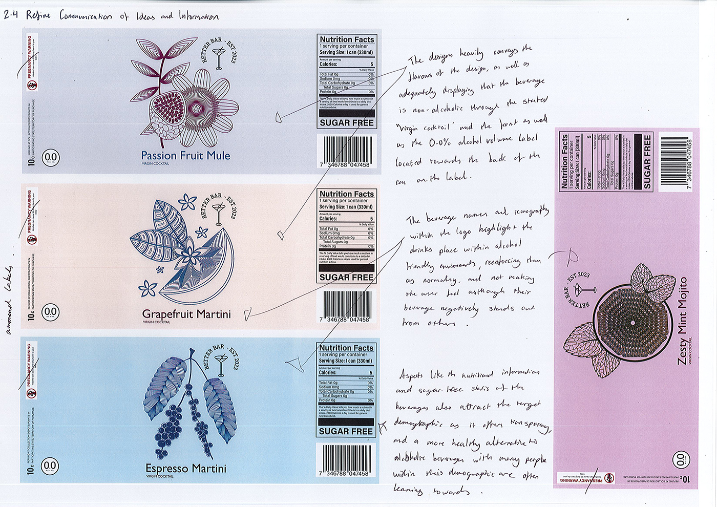 A sheet with three pastel-colored cocktail labels for Passion Fruit Mule, Grapefruit Martini, and Espresso Martini, each with nutrition facts and ingredient illustrations, plus handwritten notes and edits in the margins.